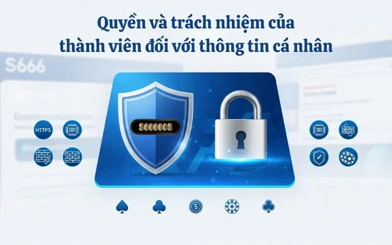 Quyền và trách nhiệm của thành viên đối với thông tin cá nhân